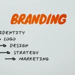 brand identity on social media